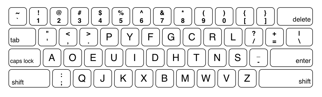 keyboard